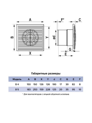 Вентилятор накладной B D125 сетка обр.клапан AURAMAX